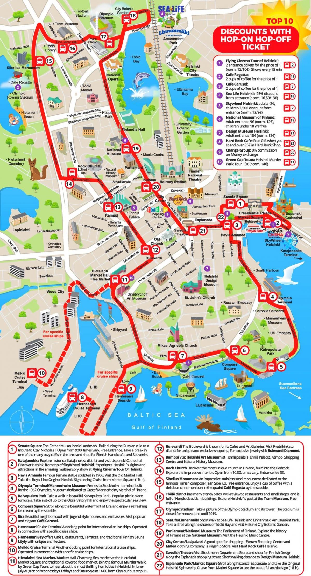 Helsinki map Big Bus
