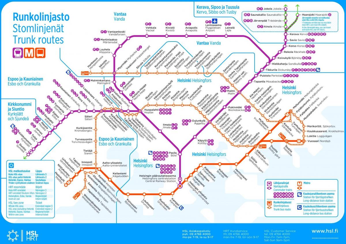 Helsinki subway station map